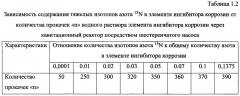 Способ получения твердого противогололедного материала на основе пищевой поваренной соли и кальцинированного хлорида кальция (варианты) (патент 2603168)