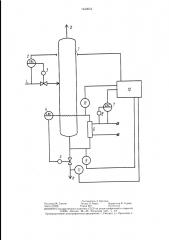 Способ автоматического регулирования теплового режима ректификационной колонны (патент 1430053)