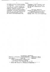 Способ придания антистатических свойств химическим нитям (патент 855099)