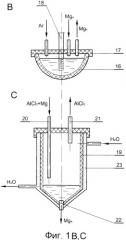 Устройство для металлотермического восстановления алюминия из его трихлорида магнием (патент 2476613)