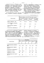 Способ получения резиновой смеси (патент 787427)