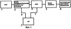 Система регистрации светового излучения в большом динамическом диапазоне (патент 2250441)