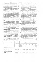 Полимерная самозатухающая композиция (патент 1279988)