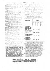 Способ герметизации элементов в форме (патент 1147577)