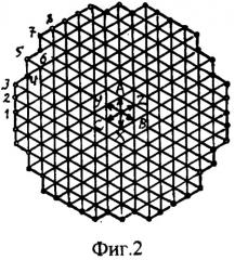 Трехфазная однослойная электромашинная обмотка при 2p=2c полюсах в z=48c пазах (патент 2268540)