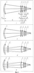 Линзовый объектив с изменяемым фокусным расстоянием для работы в двух ик-спектральных областях (патент 2463633)
