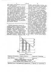 Весовой измеритель скорости истечения текучих и сыпучих материалов (патент 1427182)
