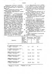 Способ извлечения меди из труднообогатимых руд (патент 1420050)