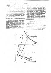 Способ управления электронным вентилем (патент 1249661)