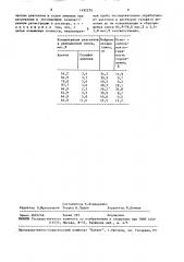 Способ определения оксида цинка (патент 1492270)