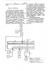 Устройство для измерения характеристик процессов магнитной записи и воспроизведения информации (патент 932565)