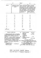 Водоактивируемый клей (патент 939517)