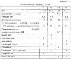 Солнцезащитные композиции, содержащие поглощающий ультрафиолетовое излучение сложный полиэфир (патент 2648756)