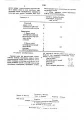 Сырьевая смесь для приготовления кислостойкого раствора (патент 558885)