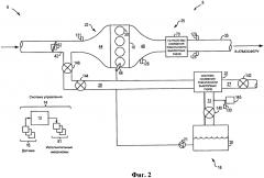 Способ оценки барометрического давления и система управления движительным комплексом транспортного средства (патент 2646039)