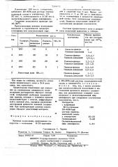 Клеевая композиция (патент 718472)