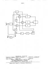 Цифровое измерительное осциллографическое устройство (патент 788005)