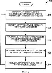 Отчет о доставке текстовых сообщений в связи по протоколу установления сеанса sip (патент 2564249)