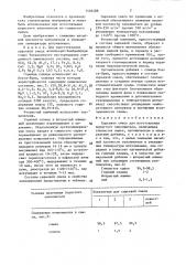 Сырьевая смесь для изготовления пористого заполнителя (патент 1404488)