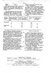 Способ приготовления бетонов и растворов (патент 681012)