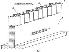 Способ управления вдольпороговым течением и рыбонаправляющее устройство его осуществляющее (патент 2245418)