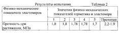 Герметик на основе низкомолекулярного силоксанового каучука (патент 2624295)