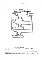 Способ автоматического регулирования содержания углерода топлива в аглошихте (патент 1551748)