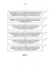 Способ и устройство для предоставления информации (патент 2632161)