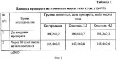 Препарат для лечения и профилактики алиментарной анемии у поросят (патент 2540506)