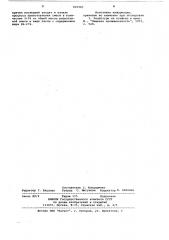 Способ производства кондитерскихизделий (патент 805982)
