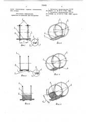 Способ сборки покрышек пневматических шин (патент 735433)