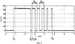 Способ управления магниторельсовым тормозным устройством рельсового транспортного средства (патент 2627920)