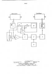 Устройство для управления гравировальным автоматом (патент 885057)