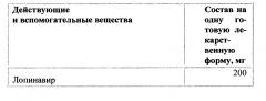 Фармацевтическая композиция, обладающая активностью против вич-инфекции (патент 2659693)