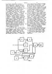 Устройство для ввода информации (патент 940150)