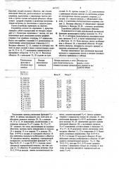 Магнитное логическое устройство (патент 663112)