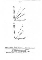 Хроматографический способ определенияконцентраций компонентов смеси (патент 842575)