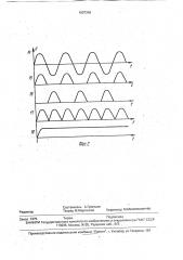 Устройство для контроля качества набивки межблочных швов катода электролизера (патент 1807368)