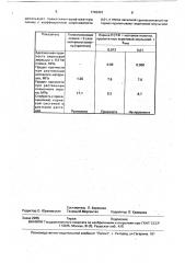 Способ создания противофильтрационного экрана (патент 1742401)