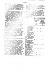 Стояк коксовой печи (патент 1562350)