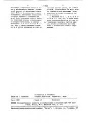 Гидравлический механизм ударного действия (патент 1373030)