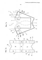 Упаковка для потребительских товаров (патент 2662694)