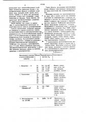 Диселенопирилалканы,обладающие комплексообразующей способностью к цветным и редким элементам и способ их получения (патент 681060)