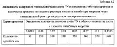 Способ получения твердого противогололедного материала на основе пищевой поваренной соли и кальцинированного хлорида кальция (варианты) (патент 2597103)