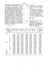 Способ ускоренных испытаний и оценки изменения свойств резин (патент 1509738)