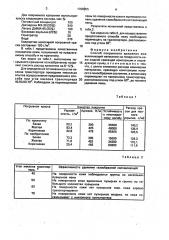 Способ покрывного крашения кож (патент 1708855)