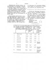 Состав для гидросмыва бесподстилочного навоза (патент 1384566)