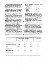 Шихта для изготовления огнеупорного материала (патент 1073224)