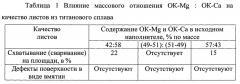 Способ получения оксидного покрытия (патент 2661969)