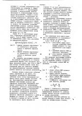 Конический обкатник (патент 1107943)